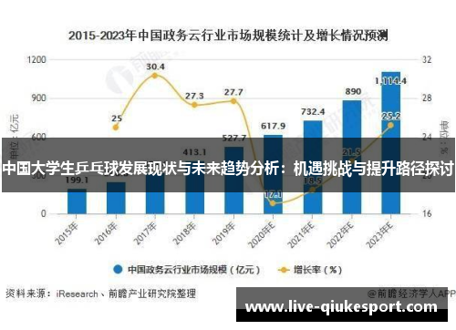 中国大学生乒乓球发展现状与未来趋势分析:机遇挑战与提升路径探讨