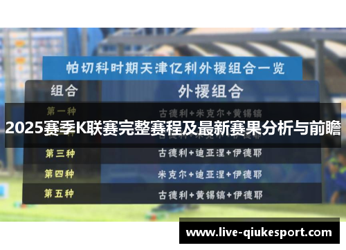 2025赛季K联赛完整赛程及最新赛果分析与前瞻